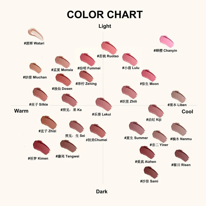 Red Chamber Cream Blush
